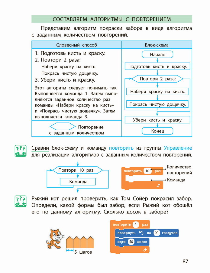 Информатика 4 класс Корниенко (Рус.) 2021