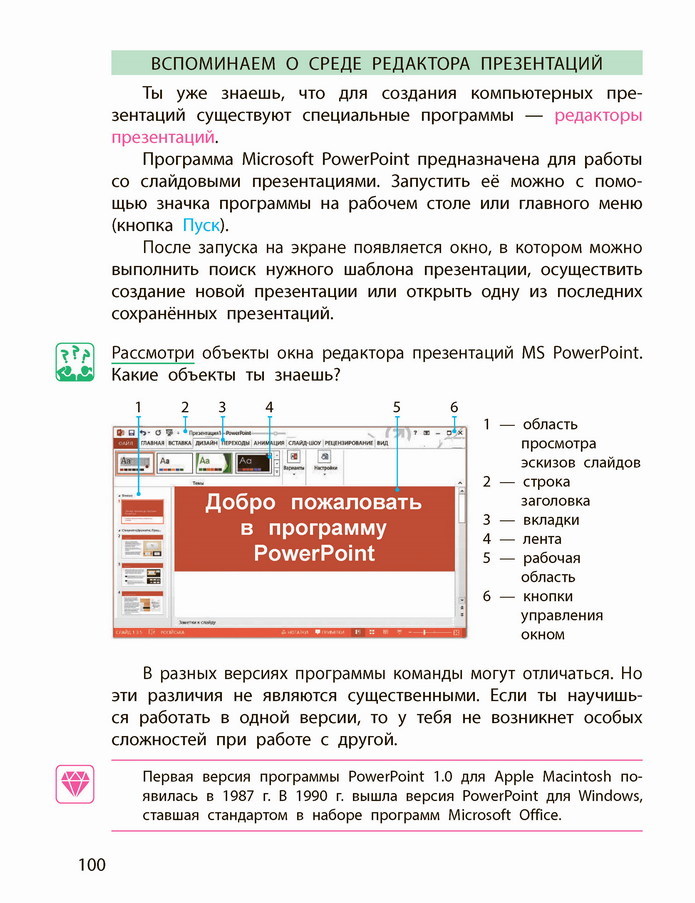 Информатика 4 класс Корниенко (Рус.) 2021