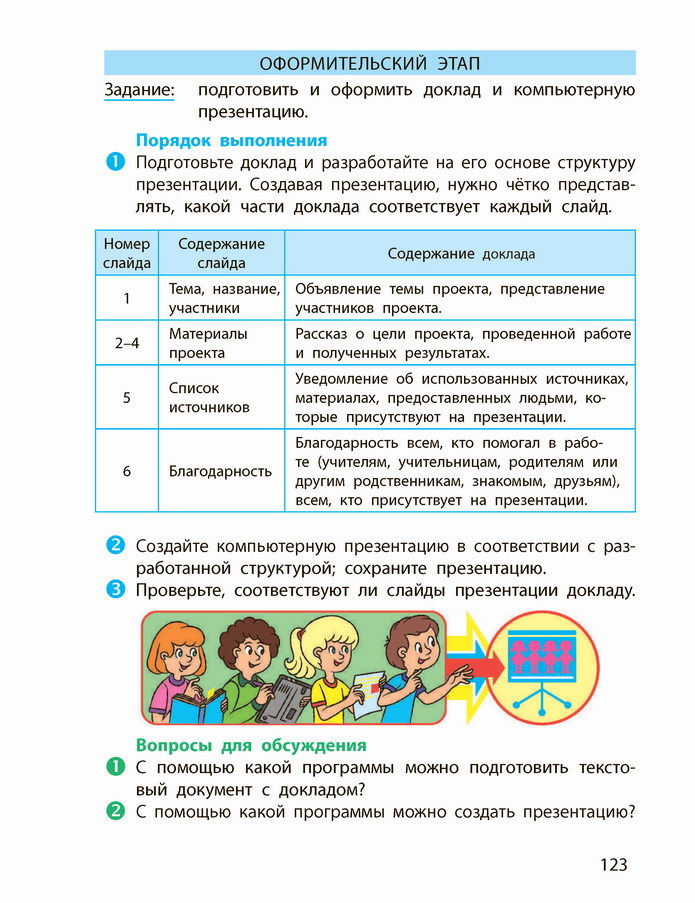 Информатика 4 класс Корниенко (Рус.) 2021