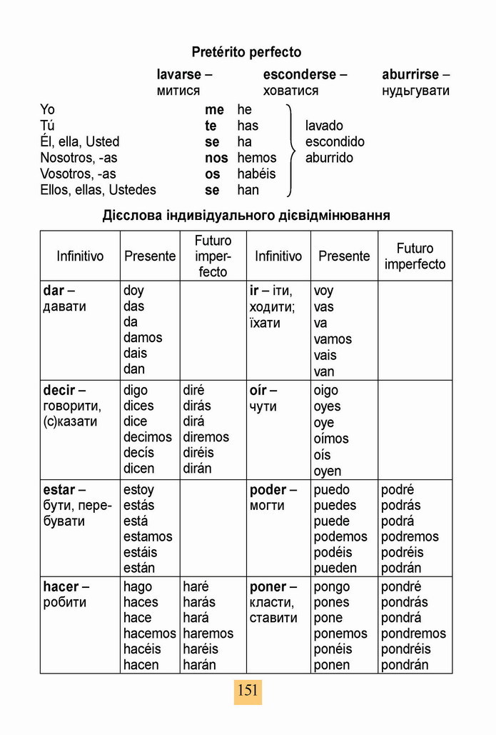 Іспаснька мова 4 клас Бреславська