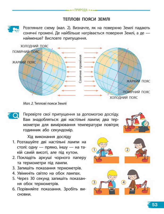 Я досліджую світ 4 клас Бібік (1 часть)