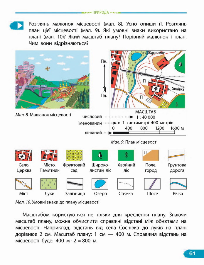 Я досліджую світ 4 клас Бібік (1 часть)