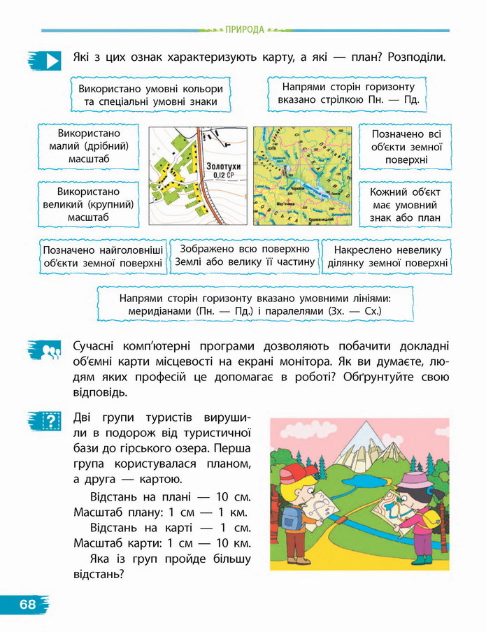 Я досліджую світ 4 клас Бібік (1 часть)