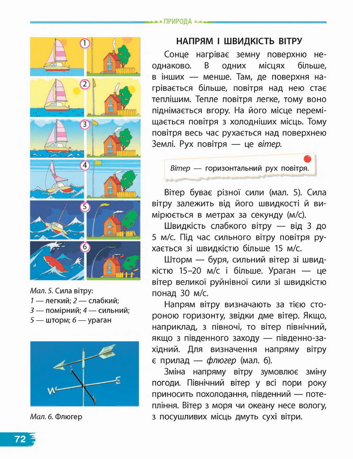 Я досліджую світ 4 клас Бібік (1 часть)