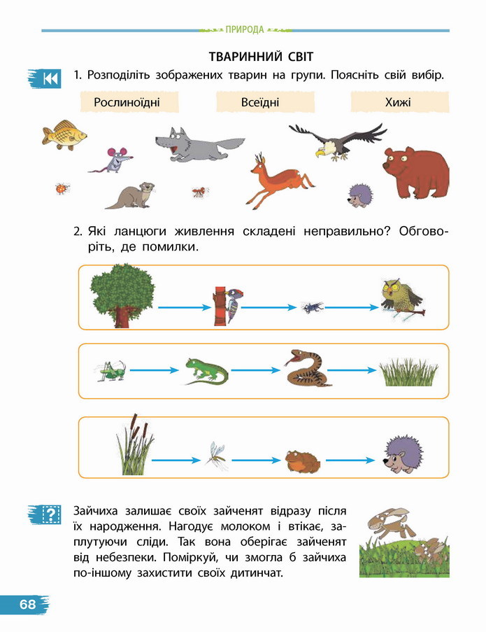 Я досліджую світ 4 клас Бібік (2 часть)