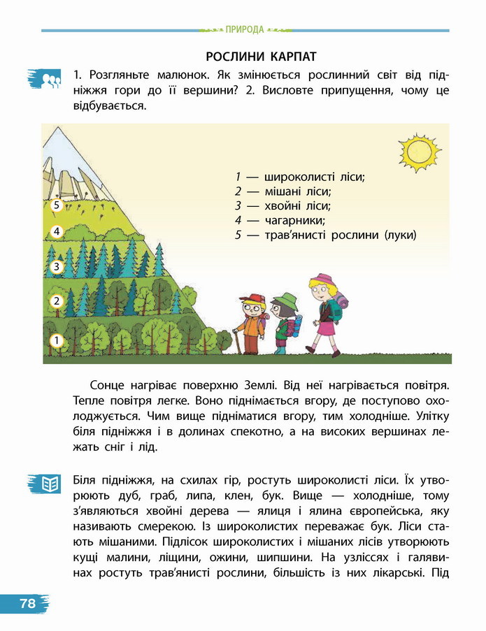 Я досліджую світ 4 клас Бібік (2 часть)