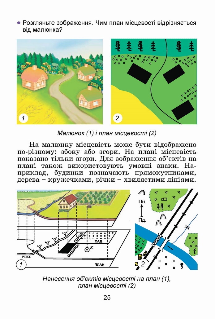 Я досліджую світ 4 клас Гільберг (1 часть)