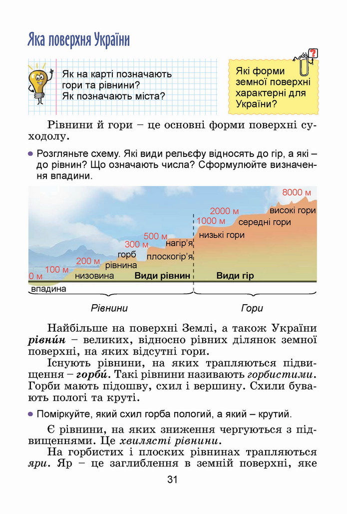 Я досліджую світ 4 клас Гільберг (1 часть)