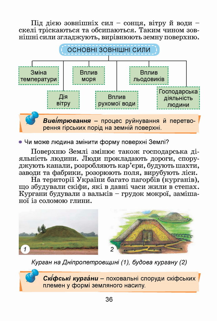 Я досліджую світ 4 клас Гільберг (1 часть)