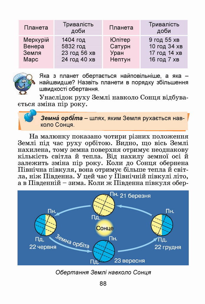 Я досліджую світ 4 клас Гільберг (2 часть)