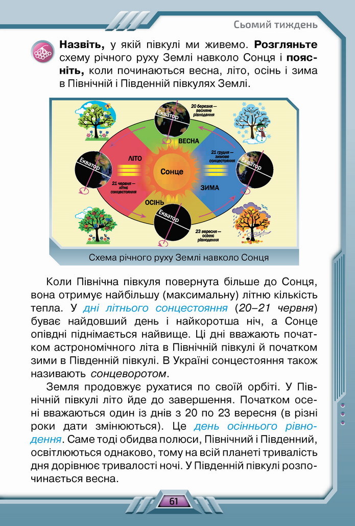 Я досліджую світ 4 клас Грущинська (1 часть)