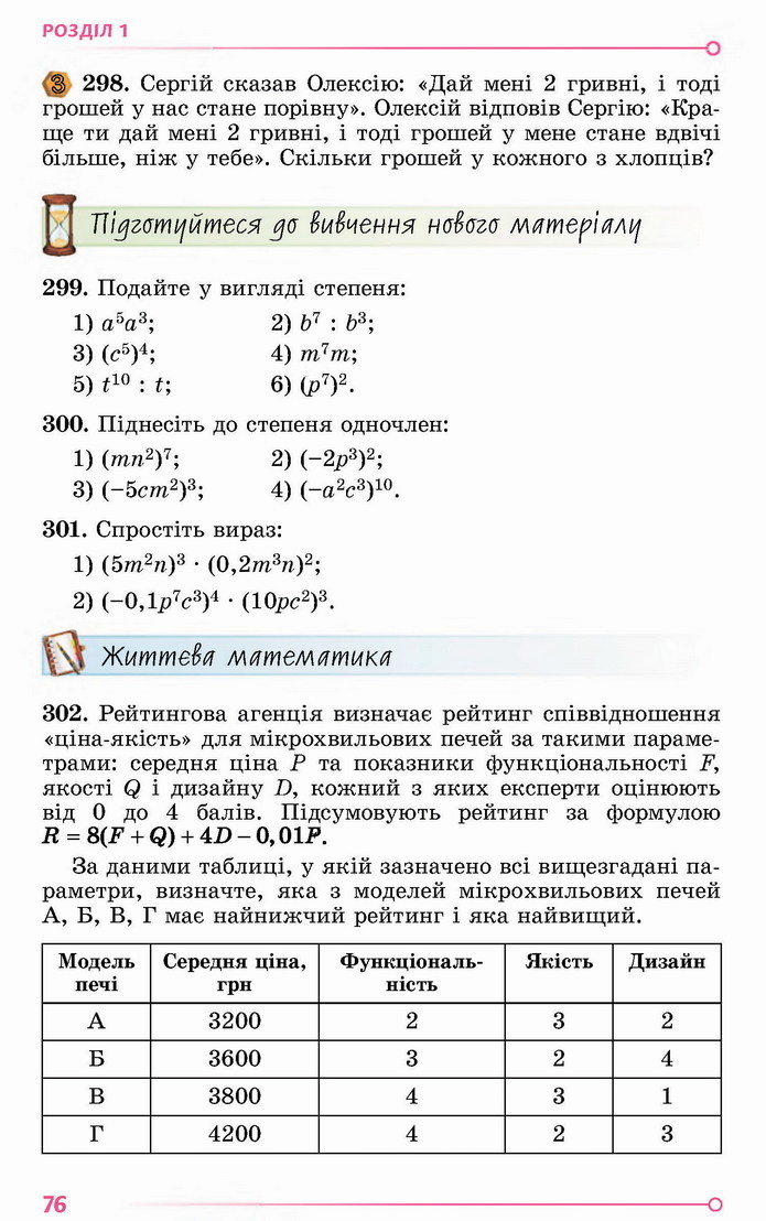 Алгебра 8 клас Істер 2021