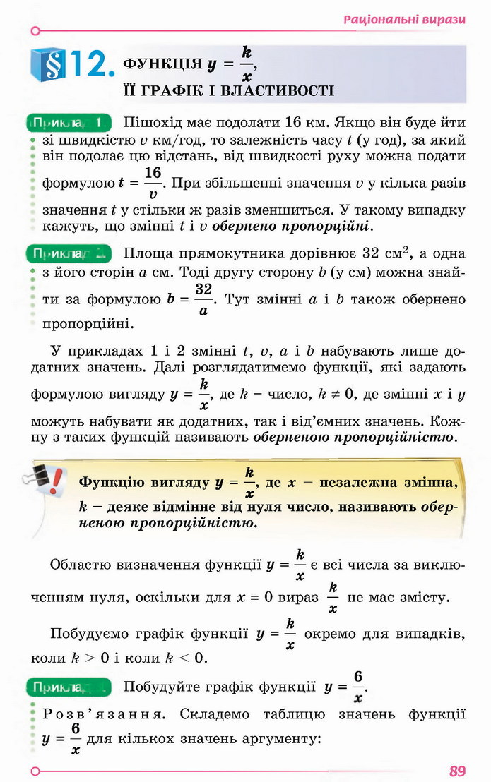 Алгебра 8 клас Істер 2021