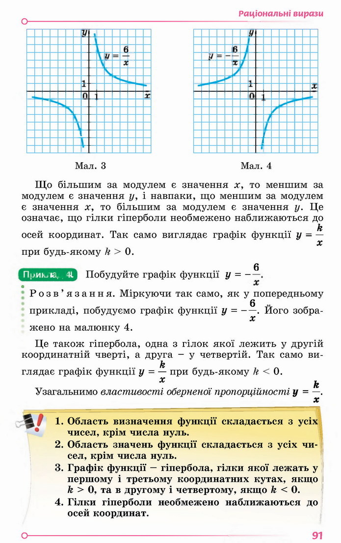 Алгебра 8 клас Істер 2021