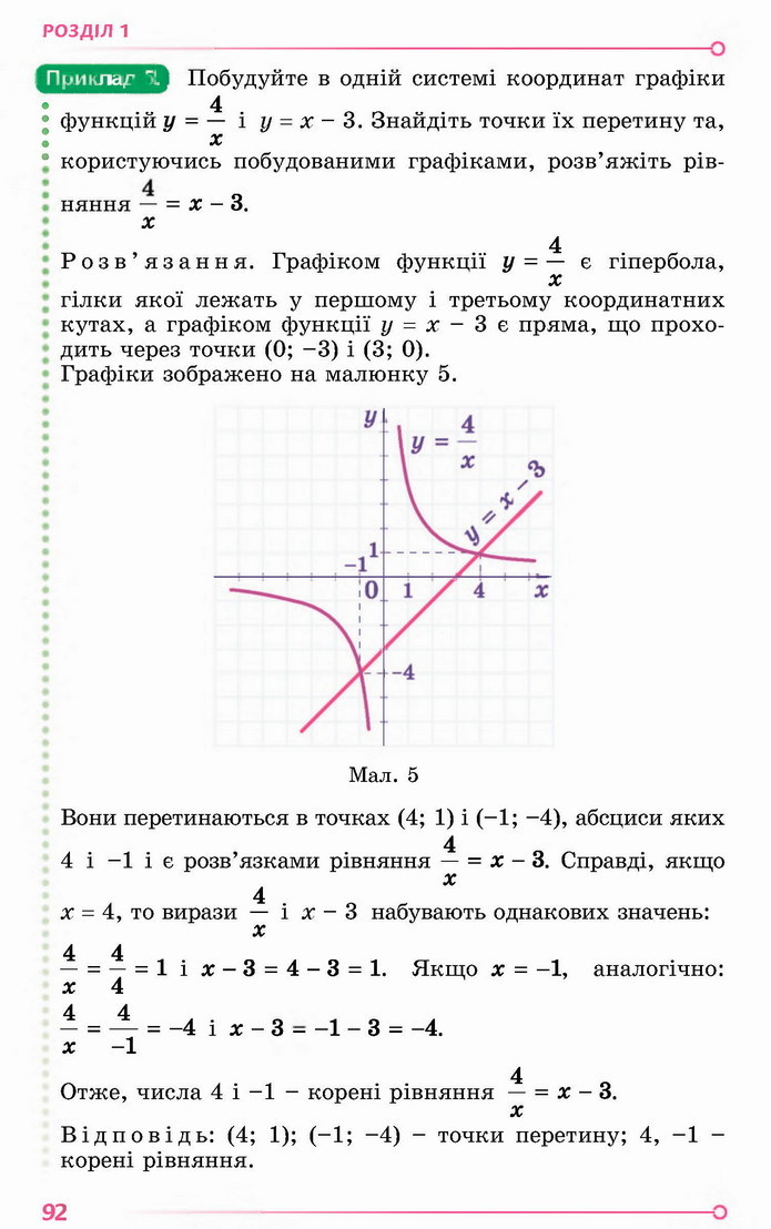 Алгебра 8 клас Істер 2021