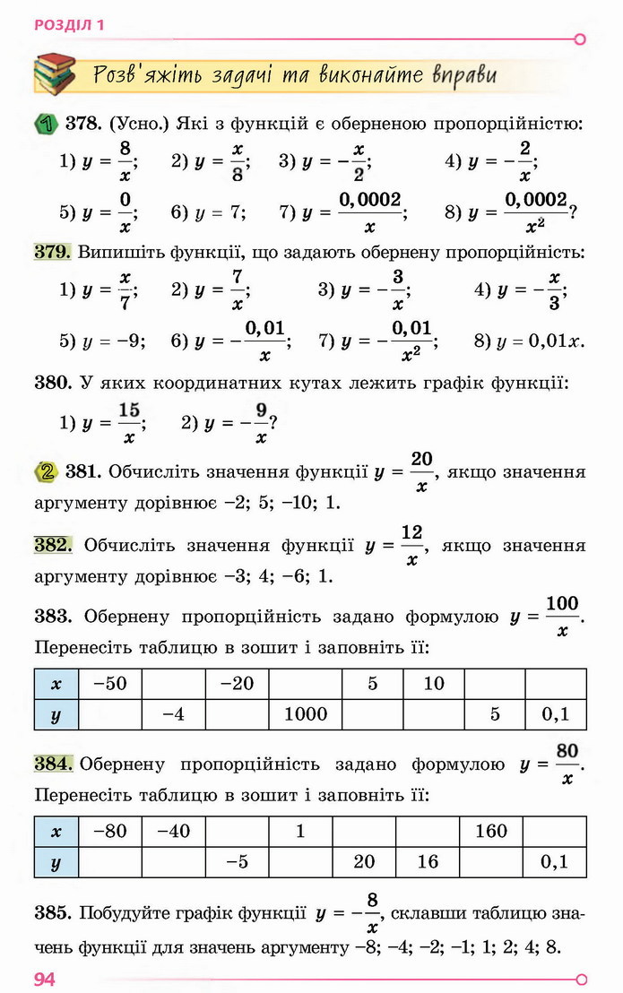 Алгебра 8 клас Істер 2021