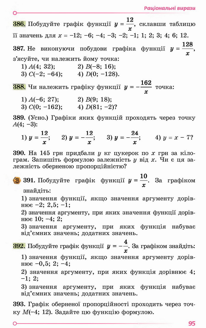 Алгебра 8 клас Істер 2021