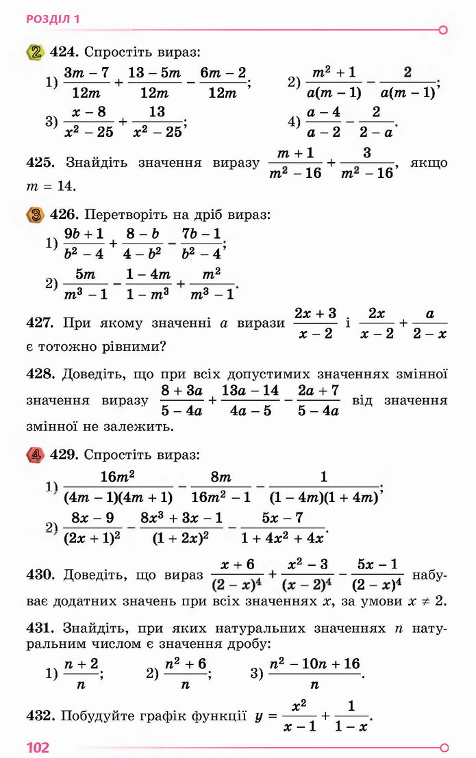 Алгебра 8 клас Істер 2021