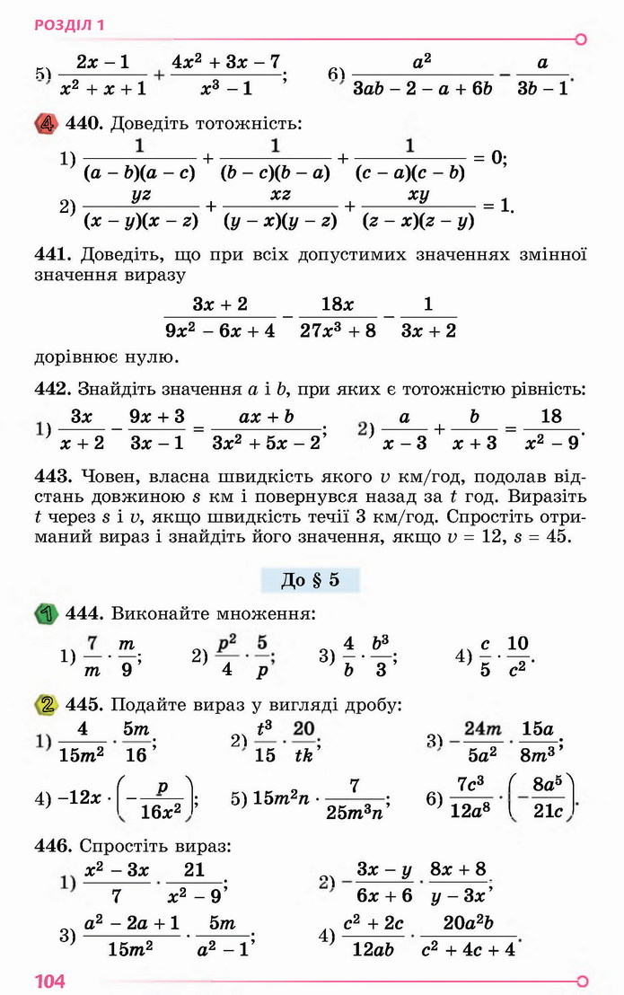 Алгебра 8 клас Істер 2021