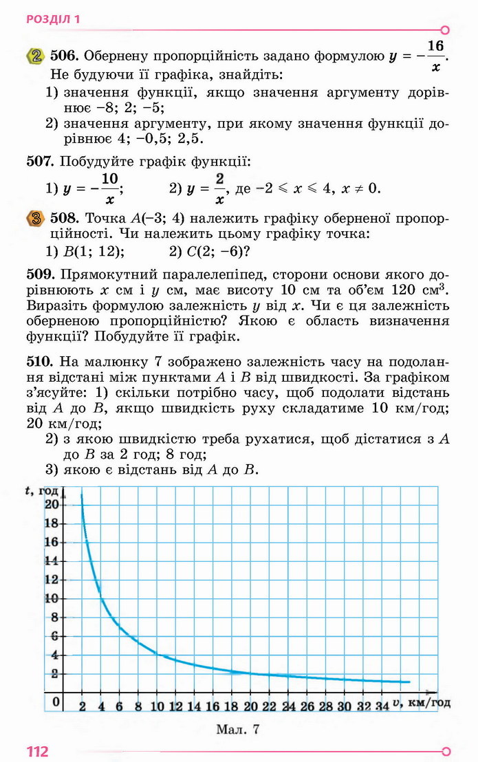 Алгебра 8 клас Істер 2021