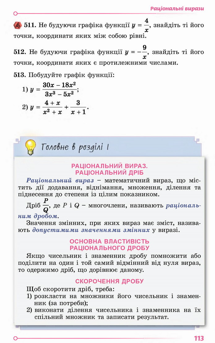 Алгебра 8 клас Істер 2021