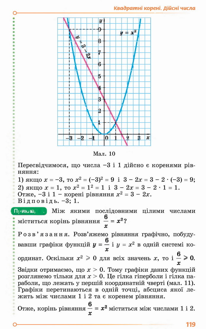 Алгебра 8 клас Істер 2021