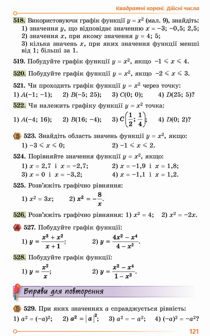 Алгебра 8 клас Істер 2021