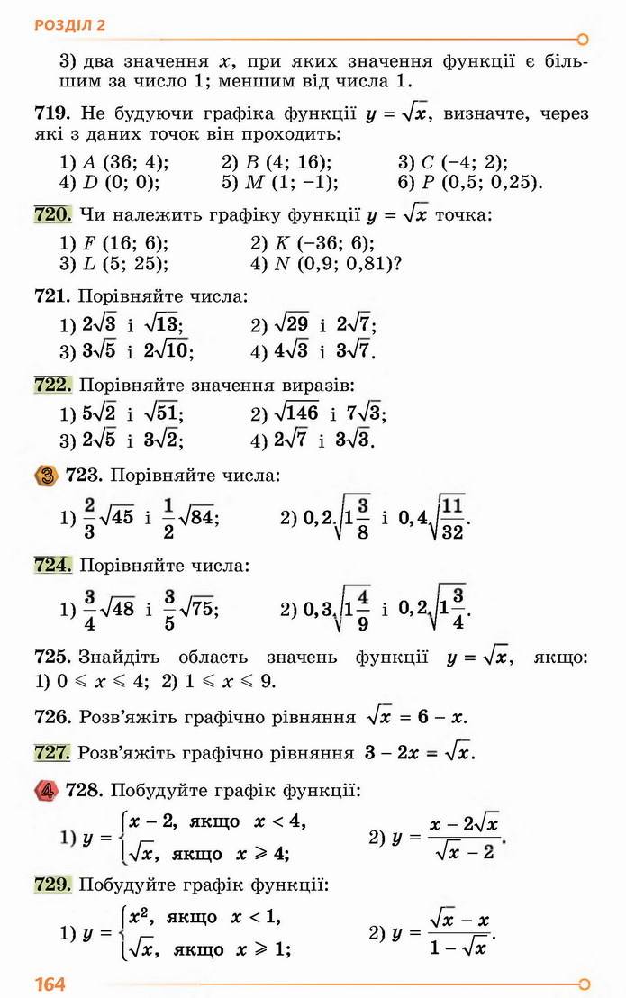 Алгебра 8 клас Істер 2021