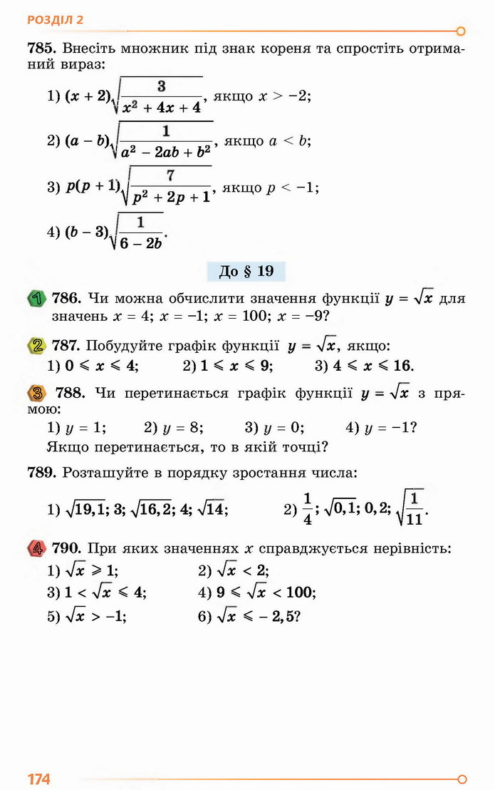 Алгебра 8 клас Істер 2021