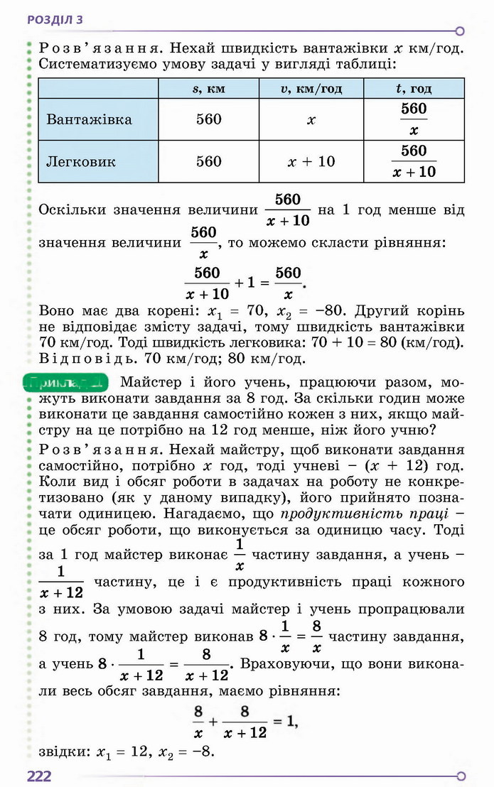 Алгебра 8 клас Істер 2021