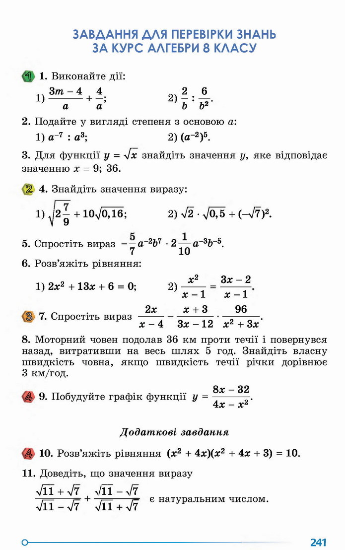 Алгебра 8 клас Істер 2021