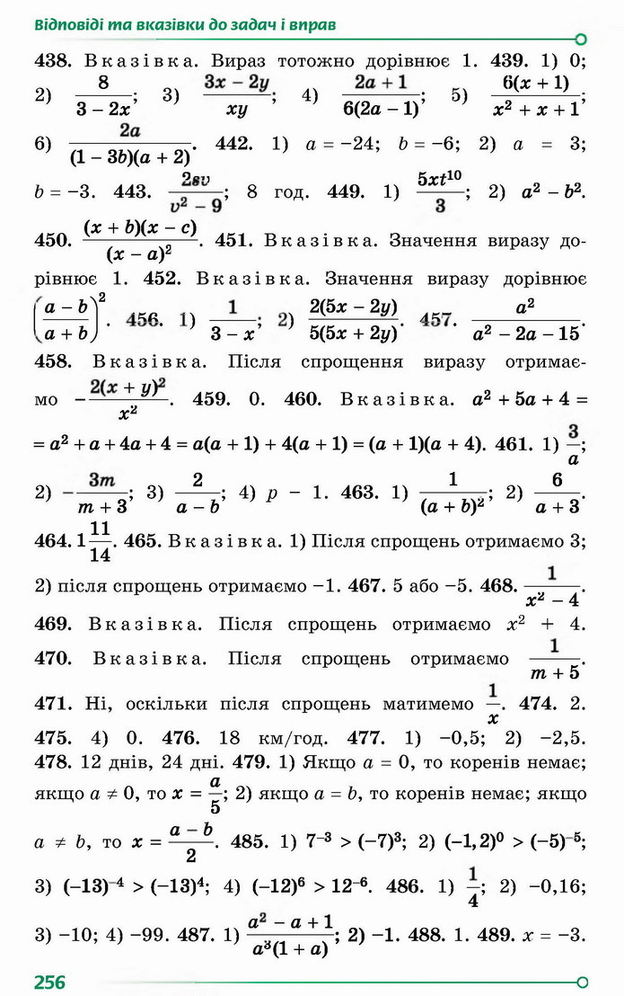 Алгебра 8 клас Істер 2021