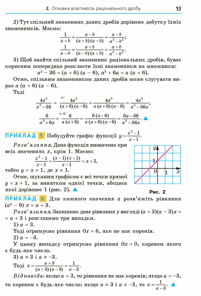 Алгебра 8 клас Мерзляк 2021