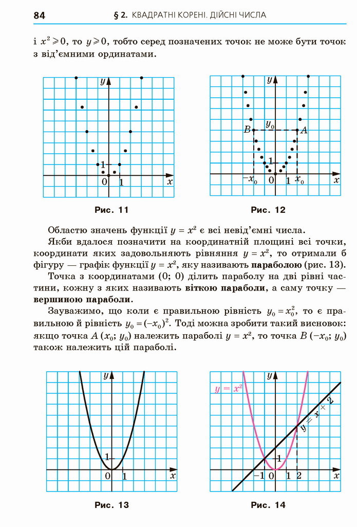 Алгебра 8 клас Мерзляк 2021