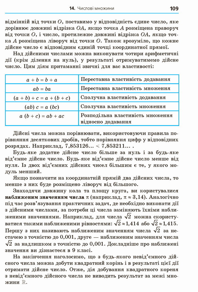 Алгебра 8 клас Мерзляк 2021