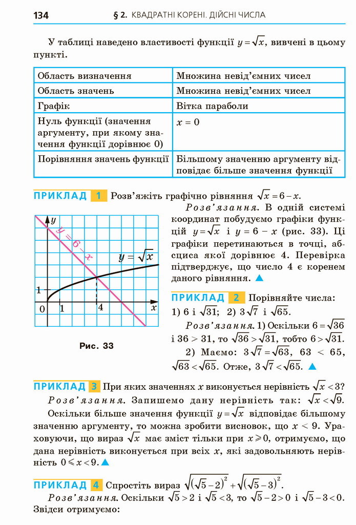 Алгебра 8 клас Мерзляк 2021