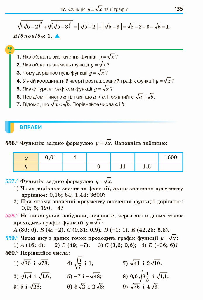 Алгебра 8 клас Мерзляк 2021