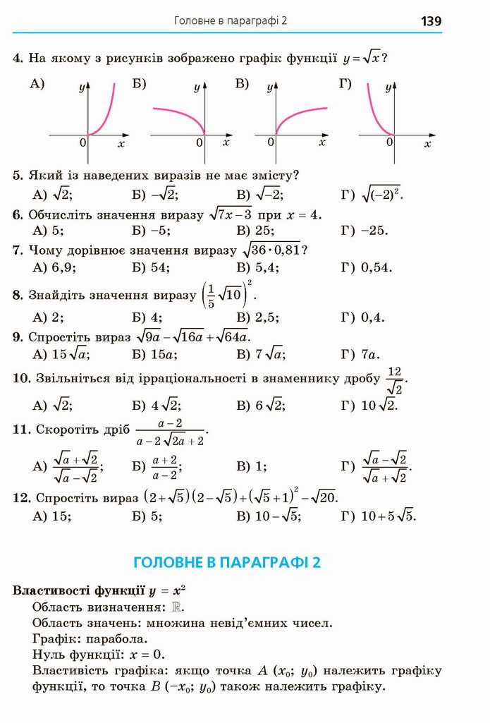 Алгебра 8 клас Мерзляк 2021