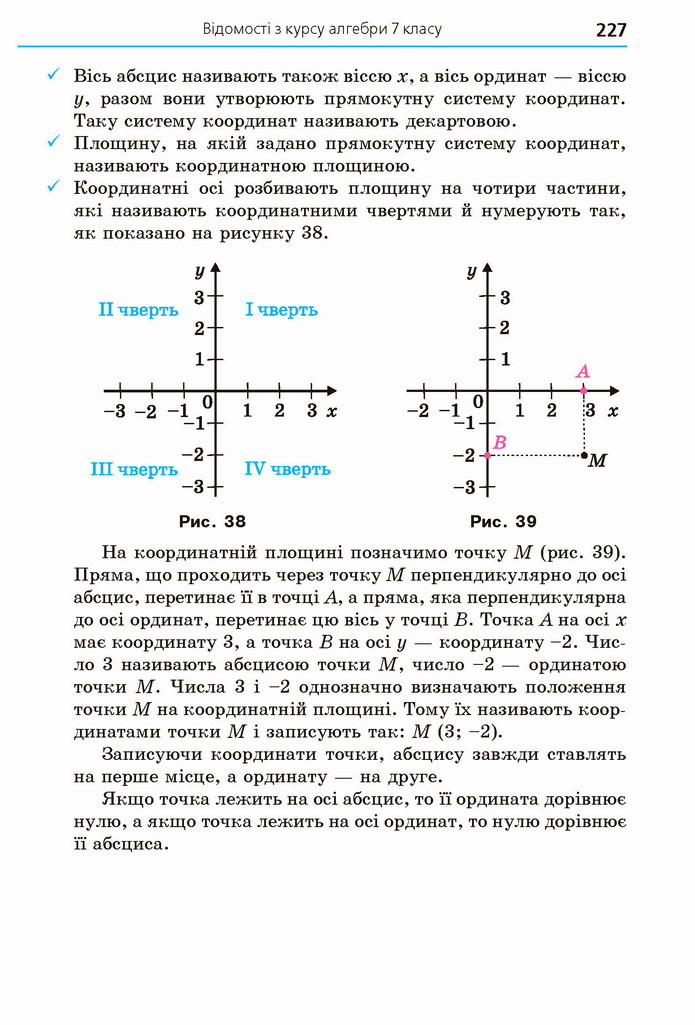 Алгебра 8 клас Мерзляк 2021