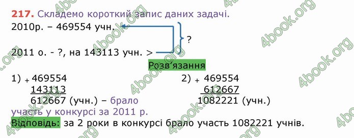 Решебник Математика 5 клас Тарасенкова 2018 (ГДЗ)