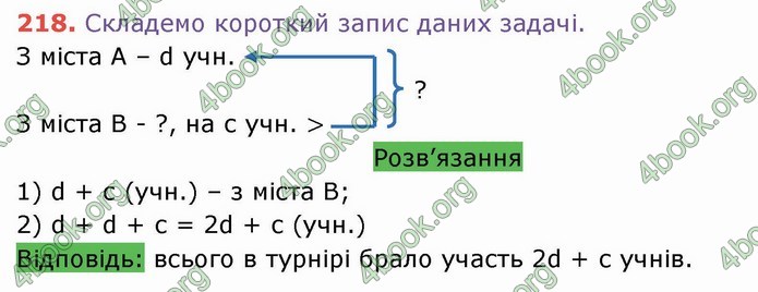 Решебник Математика 5 клас Тарасенкова 2018 (ГДЗ)