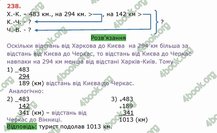 Решебник Математика 5 клас Тарасенкова 2018 (ГДЗ)