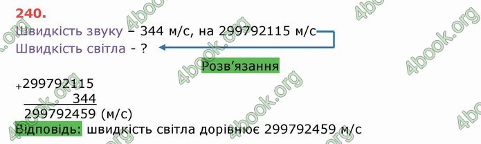 Решебник Математика 5 клас Тарасенкова 2018 (ГДЗ)