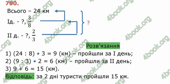 Решебник Математика 5 клас Тарасенкова 2018 (ГДЗ)