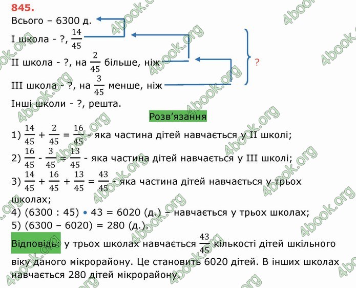 Решебник Математика 5 клас Тарасенкова 2018 (ГДЗ)