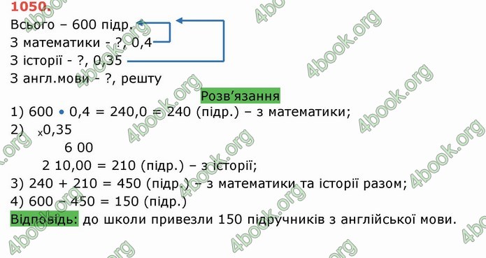 Решебник Математика 5 клас Тарасенкова 2018 (ГДЗ)