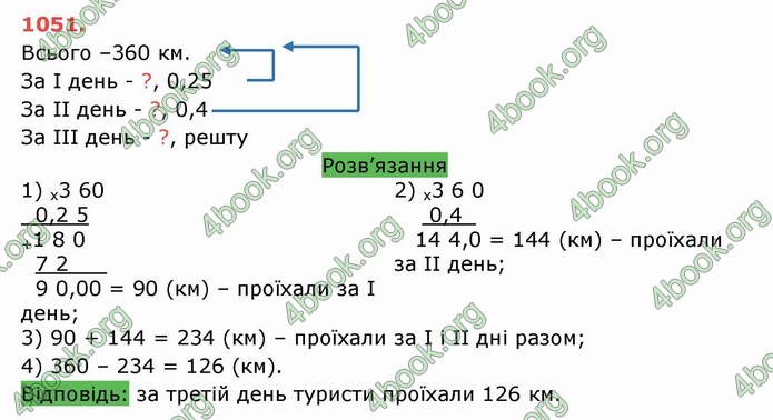 Решебник Математика 5 клас Тарасенкова 2018 (ГДЗ)