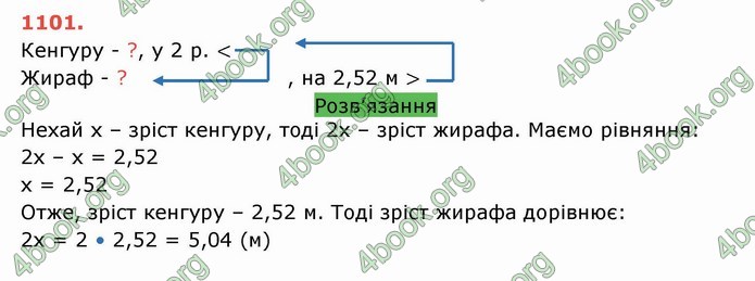 Решебник Математика 5 клас Тарасенкова 2018 (ГДЗ)