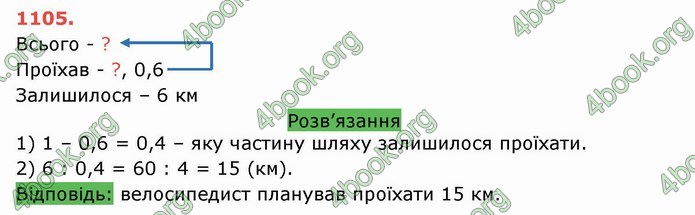 Решебник Математика 5 клас Тарасенкова 2018 (ГДЗ)