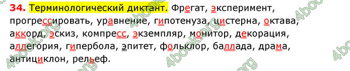 Ответы Русский язык 6 класс Быкова